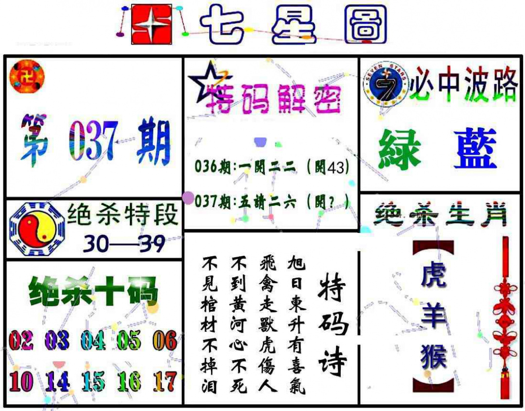 037期七星图A[图]